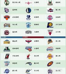 NBA新秀监测：2023届新秀球员表现评估